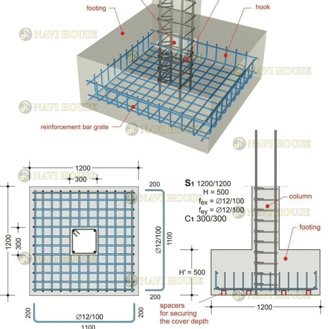 Đảm bảo độ sâu móng hợp lý 1,2 - 3,5m