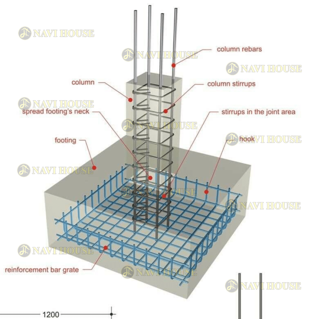 Cần tính toán chính xác tải trọng trước khi thi công